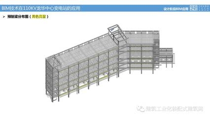 BIM軟件在廠房設計中的應用，BIM軟件，廠房設計領域的創(chuàng)新應用與 行業(yè)新聞 第4張