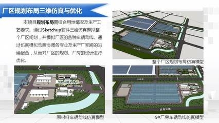 BIM軟件在廠房設計中的應用，BIM軟件，廠房設計領域的創(chuàng)新應用與 行業(yè)新聞 第3張