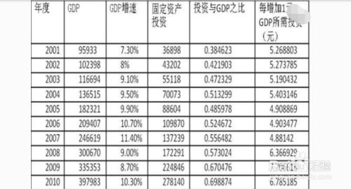 固定資產(chǎn)利用率提升技巧，固定資產(chǎn)利用率提升，實(shí)用技巧與策略 行業(yè)新聞 第2張