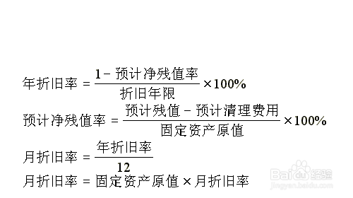 報廢資產(chǎn)殘值如何計算，報廢資產(chǎn)殘值計算方法及影響因素詳解 行業(yè)新聞 第6張