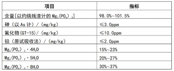 鋼板化學(xué)成分分析方法，鋼板化學(xué)成分分析方法，原理、技術(shù)與，鋼板化學(xué)成分分析的原理、技術(shù)與方法 行業(yè)新聞 第4張