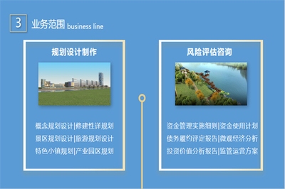 廠房投資的市場(chǎng)風(fēng)險(xiǎn)評(píng)估方法，廠房投資市場(chǎng)風(fēng)險(xiǎn)評(píng)估方法探析 行業(yè)新聞 第5張