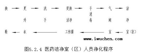 廠房設(shè)計標(biāo)準(zhǔn)與規(guī)范查詢，廠房設(shè)計標(biāo)準(zhǔn)與規(guī)范 行業(yè)新聞 第1張