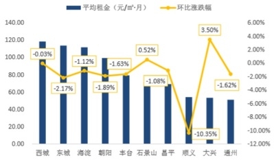 廠房租賃市場(chǎng)未來(lái)趨勢(shì)預(yù)測(cè)，廠房租賃市場(chǎng)未來(lái)走向何方？ 行業(yè)新聞 第5張