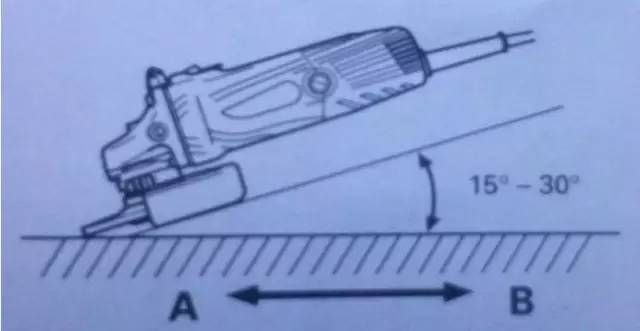 鋼板除銹打磨的標(biāo)準(zhǔn)流程，鋼板除銹打磨標(biāo)準(zhǔn)流程全解析 行業(yè)新聞 第4張