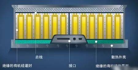 環(huán)氧樹脂膠濕度適應(yīng)性研究，環(huán)氧樹脂膠在不同濕度環(huán)境下的適應(yīng)性研究 行業(yè)新聞 第4張