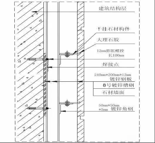 鋼板焊接順序優(yōu)化策略，鋼板焊接順序優(yōu)化策略，提升效率與 行業(yè)新聞 第1張