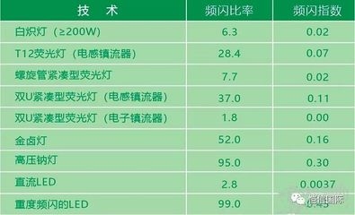 國際建筑檢測標(biāo)準(zhǔn)差異，解析國際建筑檢測標(biāo)準(zhǔn)差異，現(xiàn)狀、影響與應(yīng)對策略 行業(yè)新聞 第2張