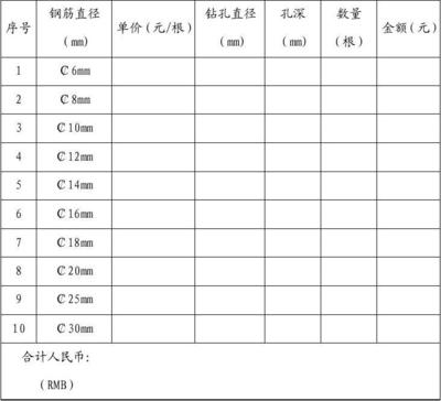 加固材料市場(chǎng)價(jià)格趨勢(shì)，加固材料市場(chǎng)價(jià)格走勢(shì)洞察，加固材料市場(chǎng)價(jià)格波動(dòng)全解析，聚焦加固材料市場(chǎng)價(jià)格變化趨勢(shì) 行業(yè)新聞 第5張