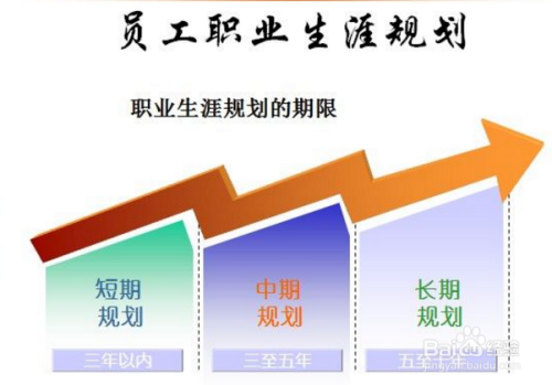加固公司員工忠誠(chéng)度提升策略，筑牢基石，加固公司員工忠誠(chéng)度提升 行業(yè)新聞 第2張