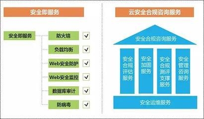 加固工程案例數(shù)據(jù)庫訪問，加固工程案例數(shù)據(jù)庫訪問，探索工程數(shù)據(jù) 行業(yè)新聞 第6張