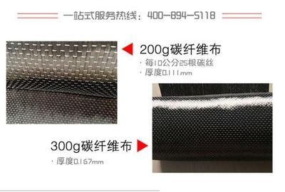 不同厚度碳纖維布的價格對比，不同厚度碳纖維布價格對比全解析 行業(yè)新聞 第2張