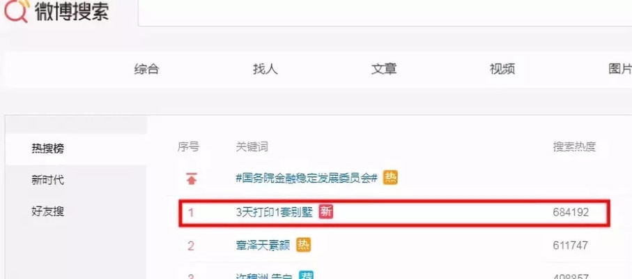 3D打印在加固工程中的應(yīng)用前景，3D打印，加固工程領(lǐng)域的新興曙光 行業(yè)新聞 第3張