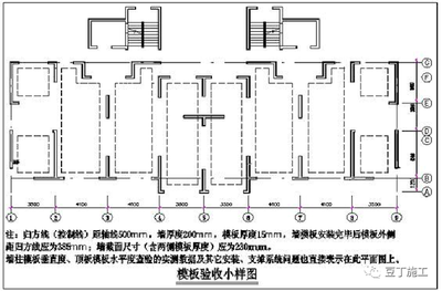 加固工程驗收常見問題解析，加固工程驗收，常見問題深度解析與應(yīng)對 行業(yè)新聞 第6張