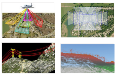 GPS測量在水利工程中的作用，GPS 測量，水利工程的精準(zhǔn)測繪利器 行業(yè)新聞 第4張