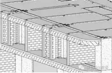 BIM技術在加固工程中的應用，BIM技術于加固工程的賦能與實踐 行業(yè)新聞 第2張