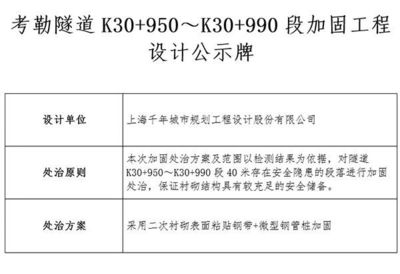 加固材料檢測(cè)周期是多久，加固材料檢測(cè)周期究竟多長(zhǎng)？ 行業(yè)新聞 第2張