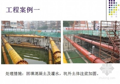 加固工程風(fēng)險管理體系案例，加固工程風(fēng)險管理體系實(shí)踐 行業(yè)新聞 第3張