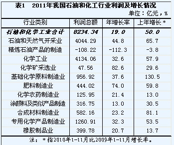 環(huán)保加固材料成本效益分析，環(huán)保加固材料成本效益 行業(yè)新聞 第6張