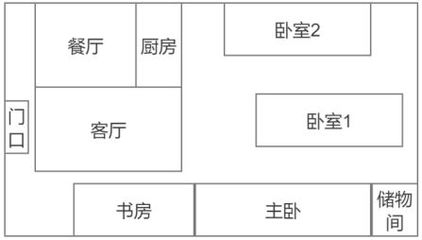 個(gè)性化加固方案定制流程，量身打造，個(gè)性化加固方案定制全流程 行業(yè)新聞 第5張