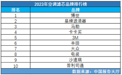 環(huán)保加固材料市場品牌排行，環(huán)保加固材料市場品牌排行，精選優(yōu)質(zhì)品牌助力綠色建筑 行業(yè)新聞 第5張