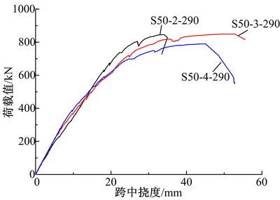 荷載計(jì)算方法的適用場(chǎng)景，荷載計(jì)算方法在不同工程場(chǎng)景中的適用性分析 行業(yè)新聞 第5張