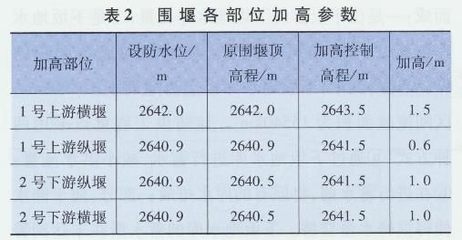 加固設(shè)計市場競爭格局分析，加固設(shè)計市場競爭格局分析報告 行業(yè)新聞 第6張
