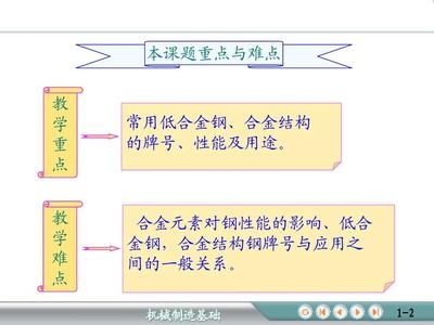 合金鋼中常見合金元素的作用，合金鋼中常見合金元素的作用及其影響 行業(yè)新聞 第2張