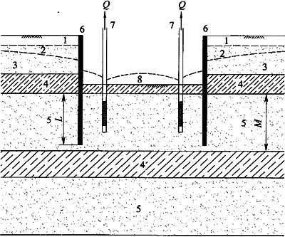 加固后地基沉降控制方法，加固后地基沉降控制方法研究與實(shí)踐 行業(yè)新聞 第6張