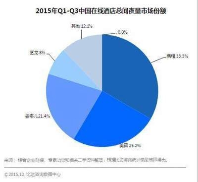 加固改造行業(yè)主要競爭對手分析，加固改造行業(yè)主要競爭對手分析報(bào)告 行業(yè)新聞 第2張