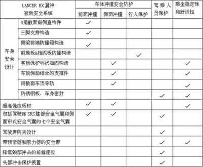 加固設(shè)計(jì)市場競爭現(xiàn)狀分析，2023年加固設(shè)計(jì)行業(yè)競爭格局與市場趨勢(shì)深度分析 行業(yè)新聞 第5張