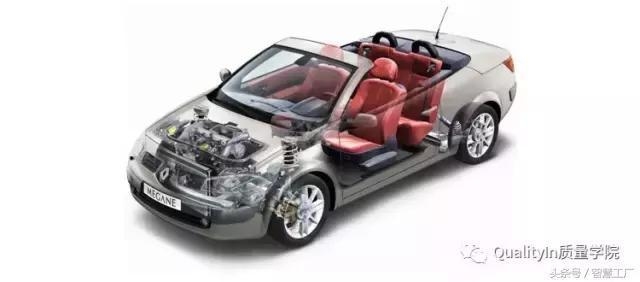 加固改造項目變更管理流程，加固改造項目變更管理流程規(guī)范與實施指南 行業(yè)新聞 第4張