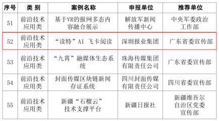 加固設(shè)計行業(yè)技術(shù)創(chuàng)新前沿，加固設(shè)計行業(yè)技術(shù)創(chuàng)新前沿，新材料、新工藝與智能應(yīng)用 行業(yè)新聞 第6張