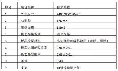 焊接后保溫處理對(duì)材料性能的影響，焊接后保溫處理對(duì)材料性能的影響 行業(yè)新聞 第6張