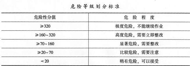 加固工程風(fēng)險評估案例，某橋梁加固工程風(fēng)險評估與應(yīng)對措施案例分析，（注，若需調(diào)整關(guān)鍵詞如項目類型/行業(yè)，可補充具體信息后優(yōu)化標題） 行業(yè)新聞 第6張