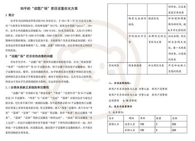 加固設(shè)計(jì)崗位面試作品集準(zhǔn)備，加固設(shè)計(jì)崗位面試作品集制作指南與要點(diǎn)解析，加固設(shè)計(jì)崗位面試作品集制作全攻略，要點(diǎn)解析與高效準(zhǔn)備指南 行業(yè)新聞 第2張