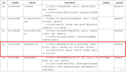 高性能混凝土與傳統(tǒng)混凝土對比，高性能混凝土與傳統(tǒng)混凝土的性能差異分析 行業(yè)新聞 第2張