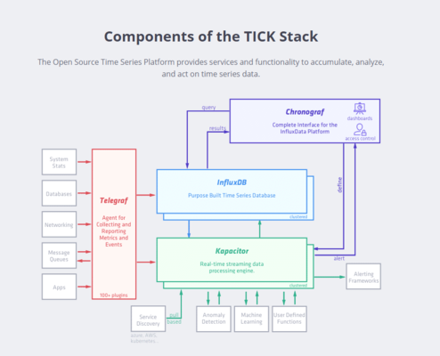 加固施工過程實(shí)時(shí)監(jiān)控技術(shù)，加固施工過程實(shí)時(shí)監(jiān)控技術(shù)研究與應(yīng)用 行業(yè)新聞 第4張