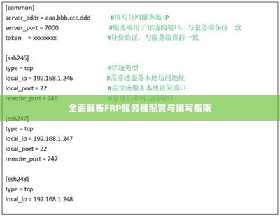 FRP材料耐環(huán)境因素研究，F(xiàn)RP材料耐環(huán)境性能研究 行業(yè)新聞 第5張