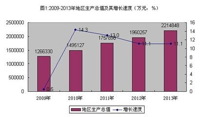 加固改造行業(yè)環(huán)保材料的市場趨勢，加固改造行業(yè)環(huán)保材料的市場趨勢與發(fā)展前景 行業(yè)新聞 第2張
