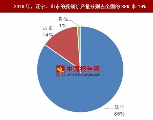高耐火極限材料的成本分析，高耐火極限材料的成本分析與優(yōu)化策略 行業(yè)新聞 第4張