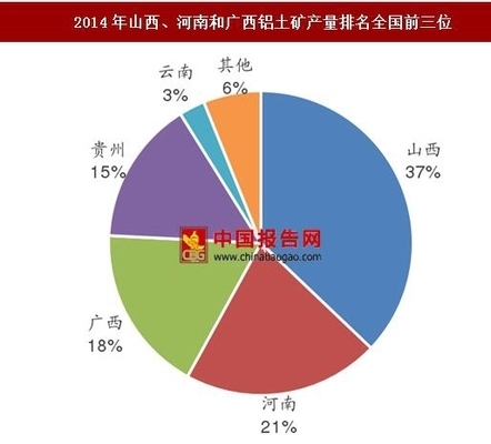 高耐火極限材料的成本分析，高耐火極限材料的成本分析與優(yōu)化策略 行業(yè)新聞 第5張
