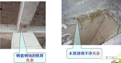 鋼筋銹蝕防治措施，鋼筋銹蝕防治措施及技術(shù)應(yīng)用，鋼筋銹蝕防治措施與技術(shù)應(yīng)用研究 行業(yè)新聞 第3張