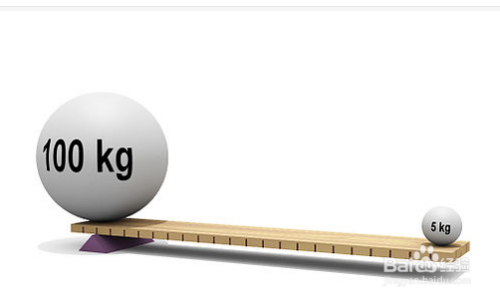 加固設(shè)計預(yù)付款風(fēng)險防范，加固設(shè)計預(yù)付款風(fēng)險防范策略與措施 行業(yè)新聞 第2張