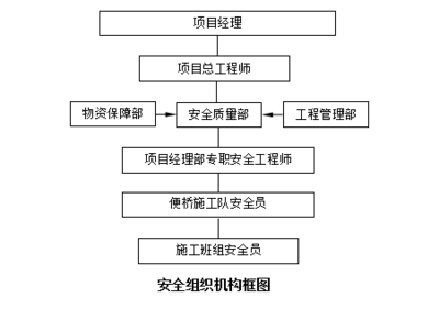 加固設(shè)計(jì)工程師繼續(xù)教育要求，加固設(shè)計(jì)工程師繼續(xù)教育要求與標(biāo)準(zhǔn)解析 行業(yè)新聞 第6張