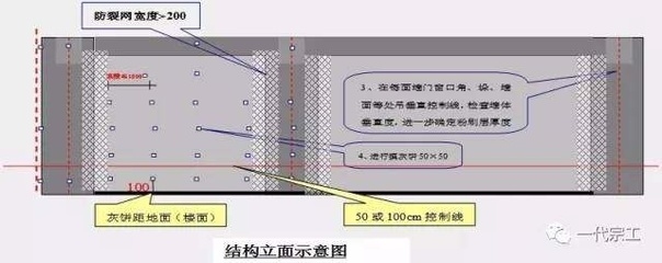 加固設(shè)計中裂縫控制的技術(shù)要點，加固設(shè)計中裂縫控制的關(guān)鍵技術(shù)要點解析 行業(yè)新聞 第3張