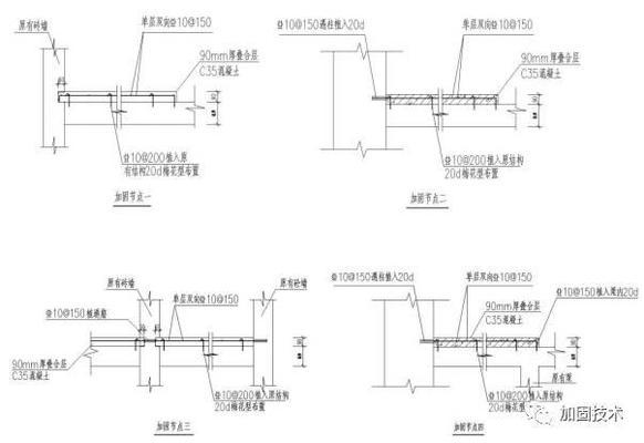 加固部位荷載管理技巧，（注，由于用戶未提供具體內(nèi)容，此標(biāo)題為通用示例。若需更精準(zhǔn)的標(biāo)題，請(qǐng)補(bǔ)充相關(guān)內(nèi)容細(xì)節(jié)。） 行業(yè)新聞 第3張