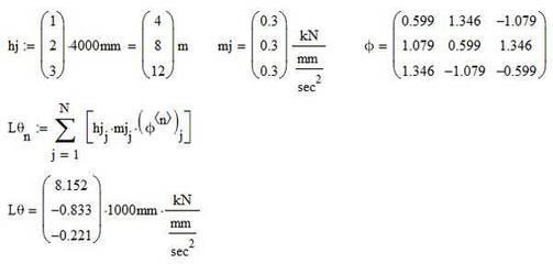 地震作用計算方法對比，地震作用計算方法對比分析 行業(yè)新聞 第5張