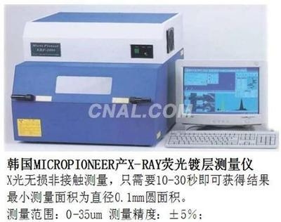 X射線測厚儀的維護要點，X射線測厚儀日常維護與保養(yǎng)關鍵要點 行業(yè)新聞 第5張