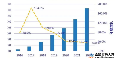 加固計(jì)算機(jī)市場(chǎng)競(jìng)爭(zhēng)格局變化，全球加固計(jì)算機(jī)市場(chǎng)競(jìng)爭(zhēng)格局演變與未來(lái)趨勢(shì)分析，全球加固計(jì)算機(jī)市場(chǎng)競(jìng)爭(zhēng)格局演變與未來(lái)趨勢(shì)分析 行業(yè)新聞 第3張